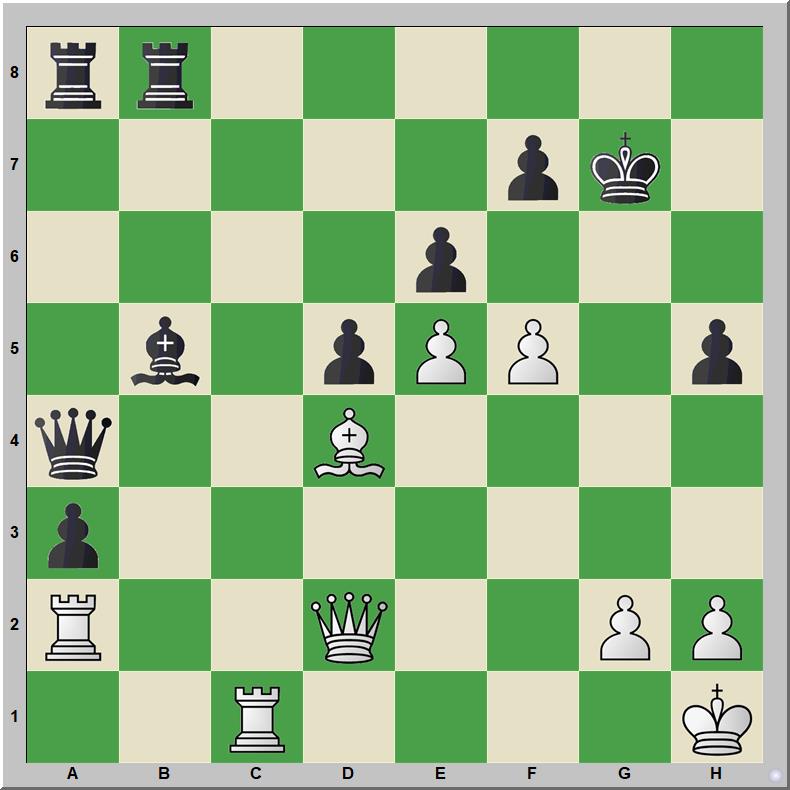 Mate 611 Guo Yuthok – Hvistendahl