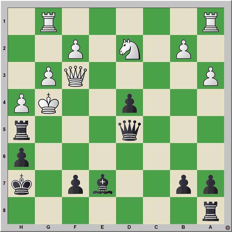 Mate 639 Karman – Weyerstrass