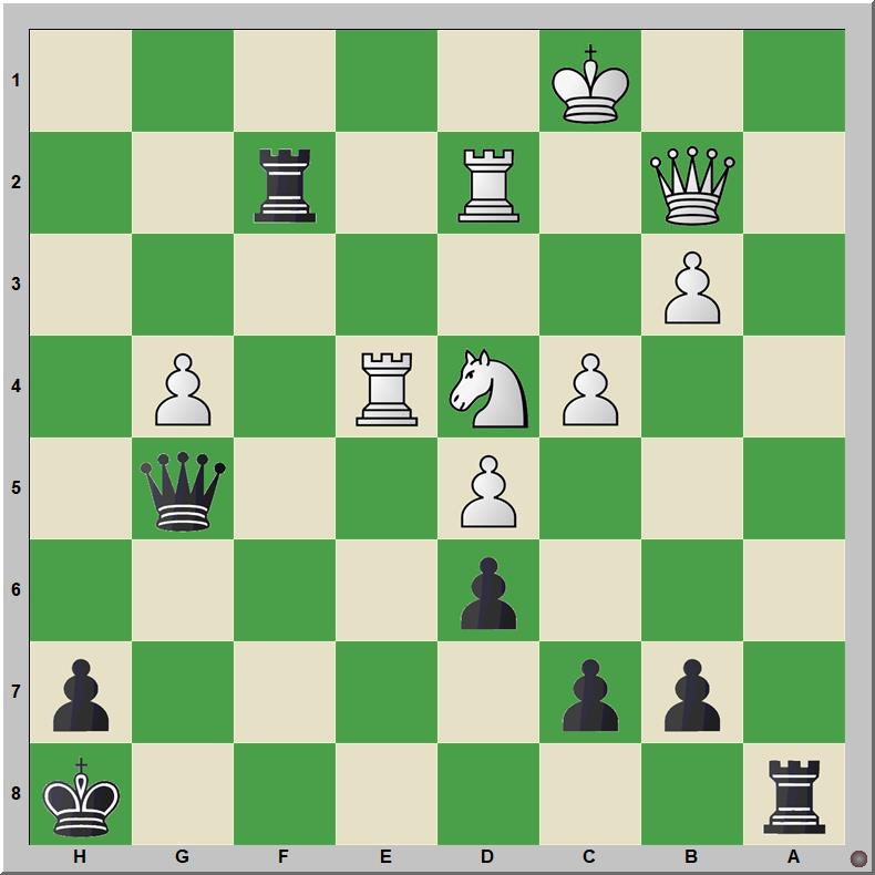 Mate 642 Toncheva – Moreira