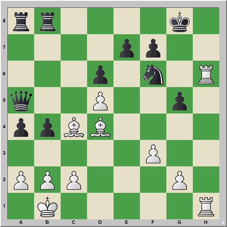 Mate 671 Simagin – Abramson