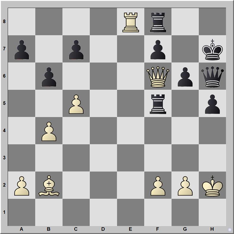 Posición 605: Khachiyan - Georgiev