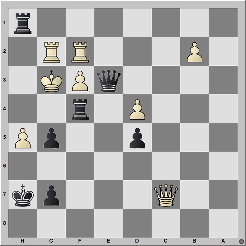 Posición 607: Gasanov - Kovalenko