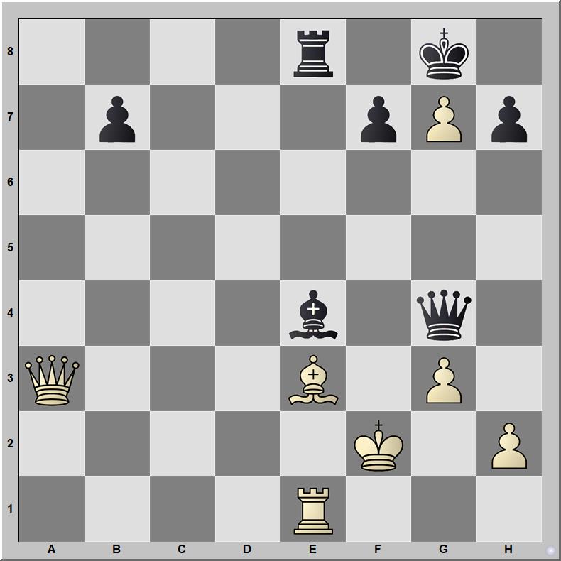 Posición 610: Short - Czebe