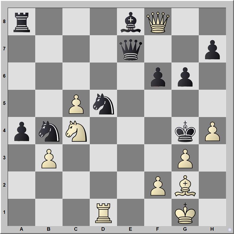 Posición 611: Svidler - Hammer