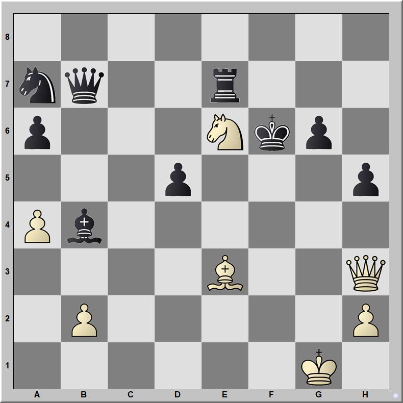 Posición 612: Helmers - Jakobsen