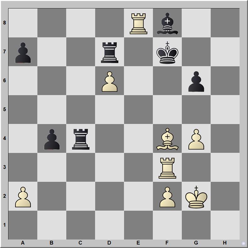 Posición 621: Salov - Mikhalchishin