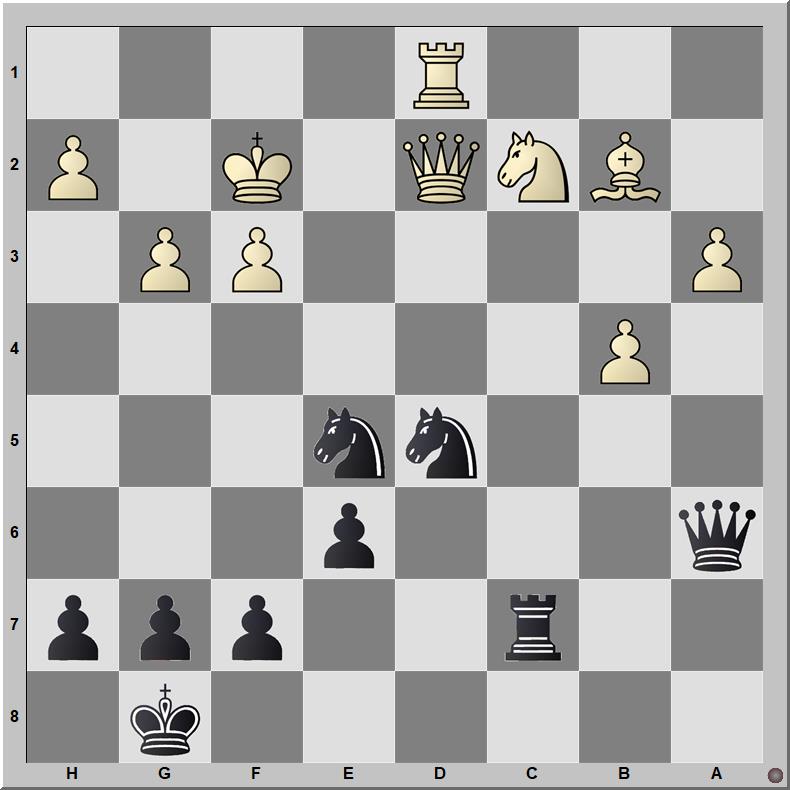 Posición 636: Cernousek - Durarbayli