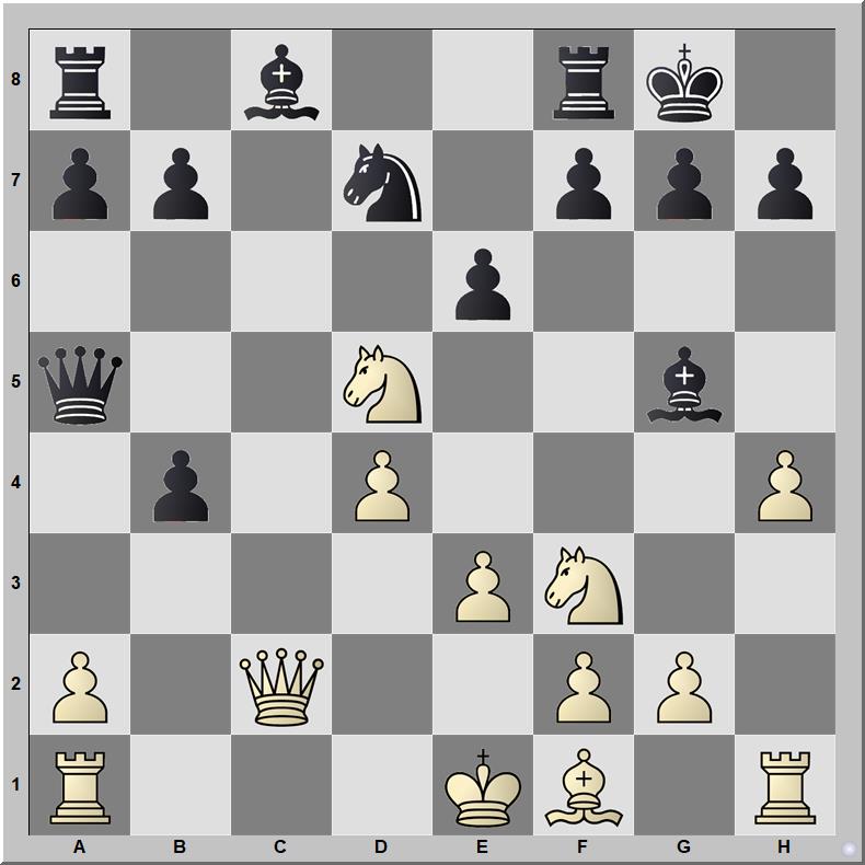 Posición 638: Weber - Weihmann
