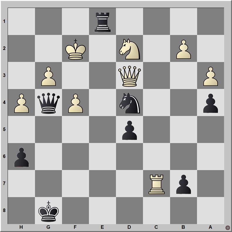 Posición 642: Roos, Daniel - Roos, Louis