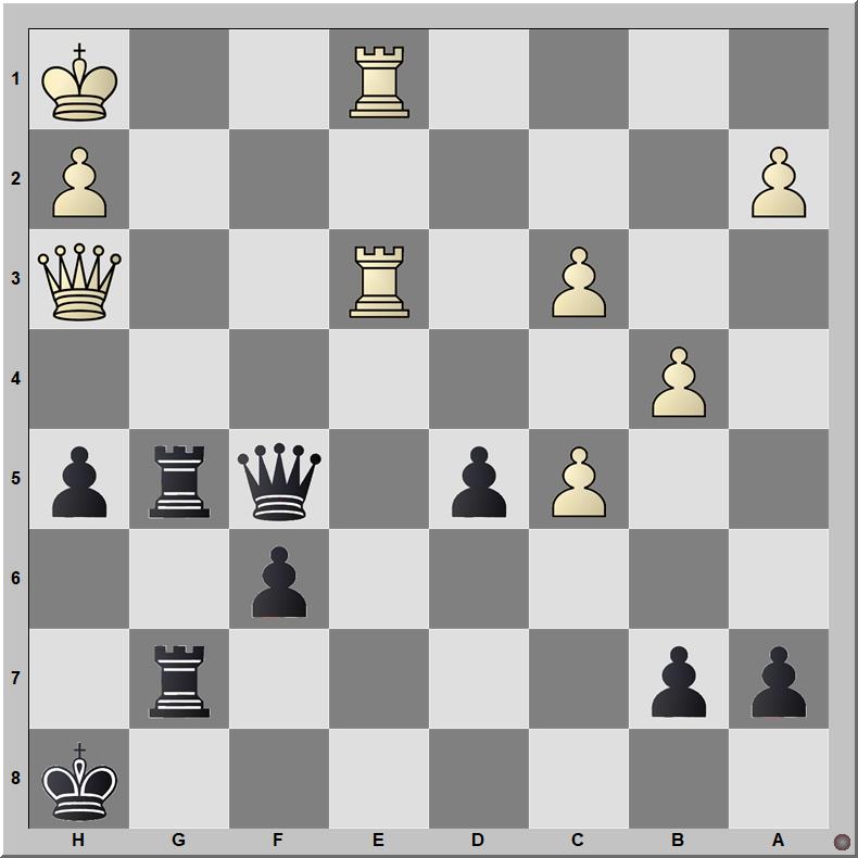 Posición 644: Van Overdam - Gergacz