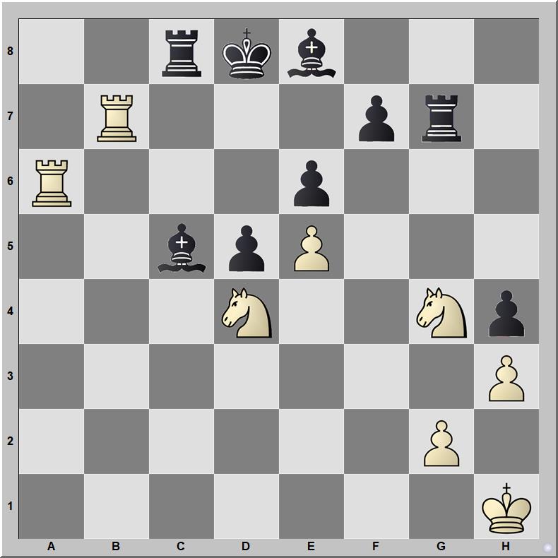 Posición 645: Firat - Sakaev