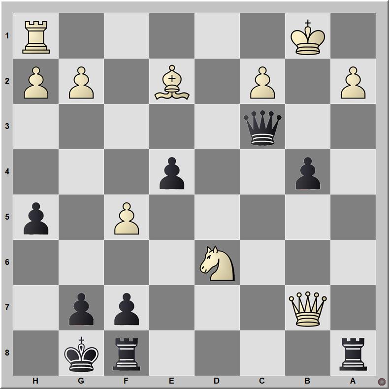 Posición 647: Berescu - Cheparinov