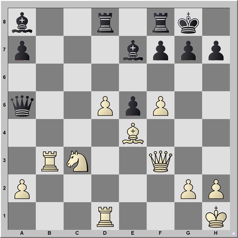 Posición 648: Mueller - Kastek