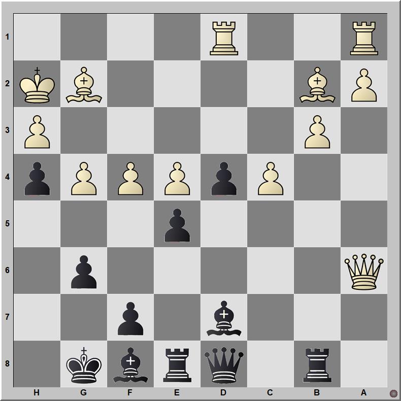 Posición 650: Agdestein - Kasparov