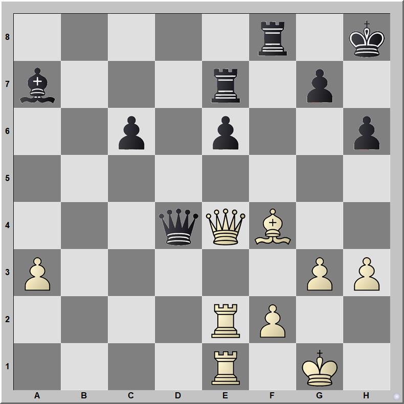 Posición 651: Testor - Stevic