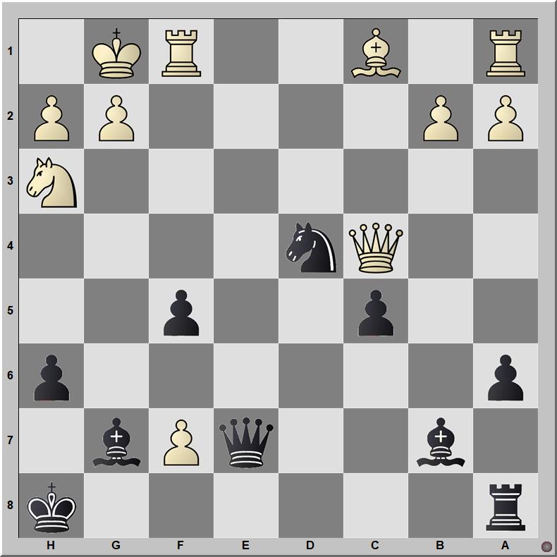Posición 656: Zakharevich - Maksimenko