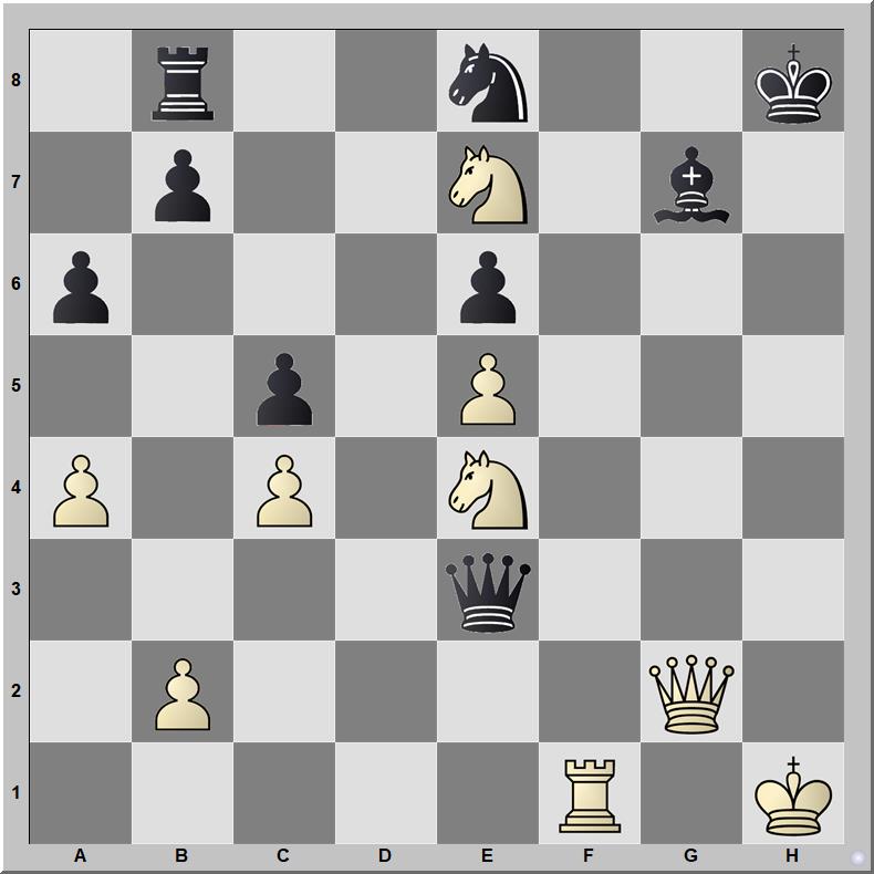 Posición 657: Flear - Swindells