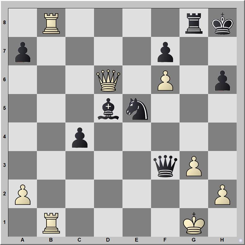 Posición 659: Ledger - Cherniaev