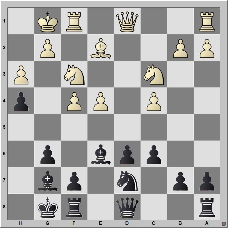 Posición 661: Nielsen - Svidler