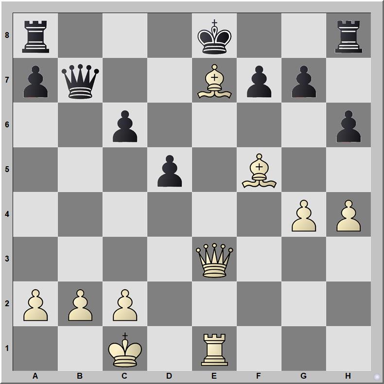 Posición 667: Hommeles - Skoblikov