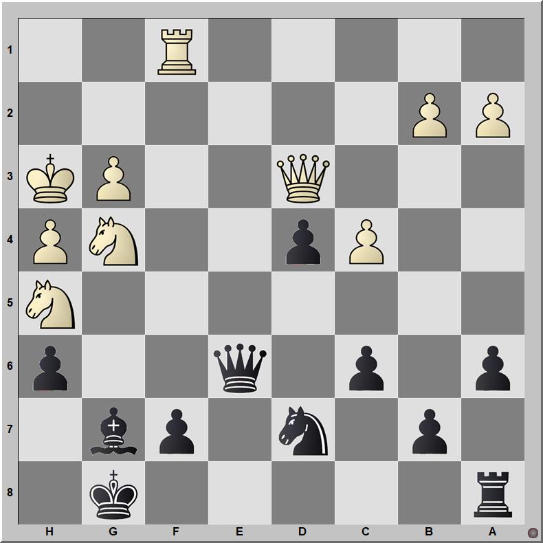 Posición 672: Iljin - Inarkiev