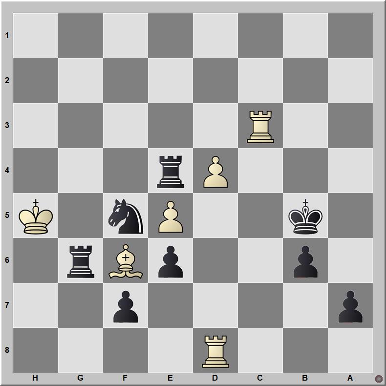Posición 674: Vovk - Zherebukh
