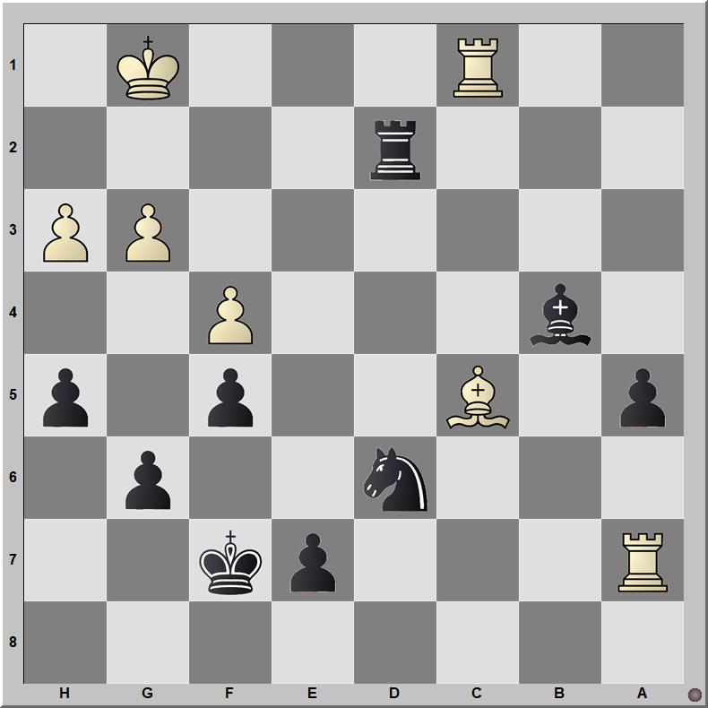 Posición 677: Yegiazarian - Tischbierek