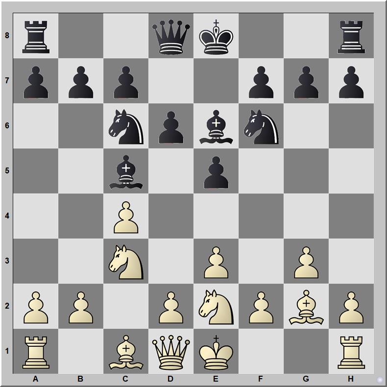 Posición 681: Bardacheva - Eissing