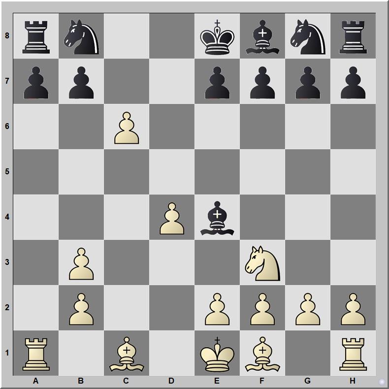 Posición 682: Horvath - Hicker